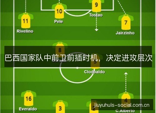 巴西国家队中前卫前插时机,决定进攻层次 巴西国家队中前卫前插时机,决定进攻层次